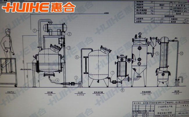 多功能提取濃縮機組結(jié)構(gòu)展示